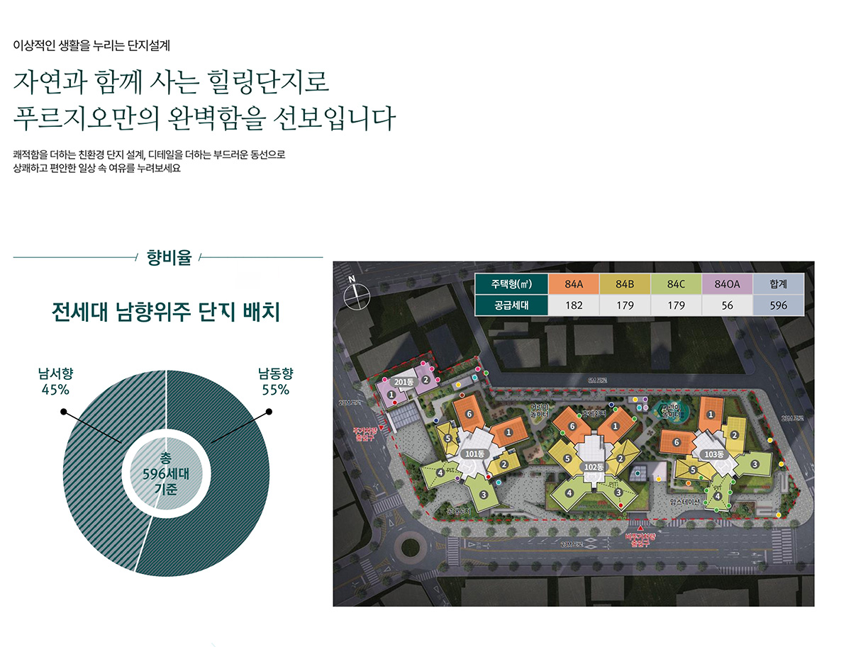단지안내