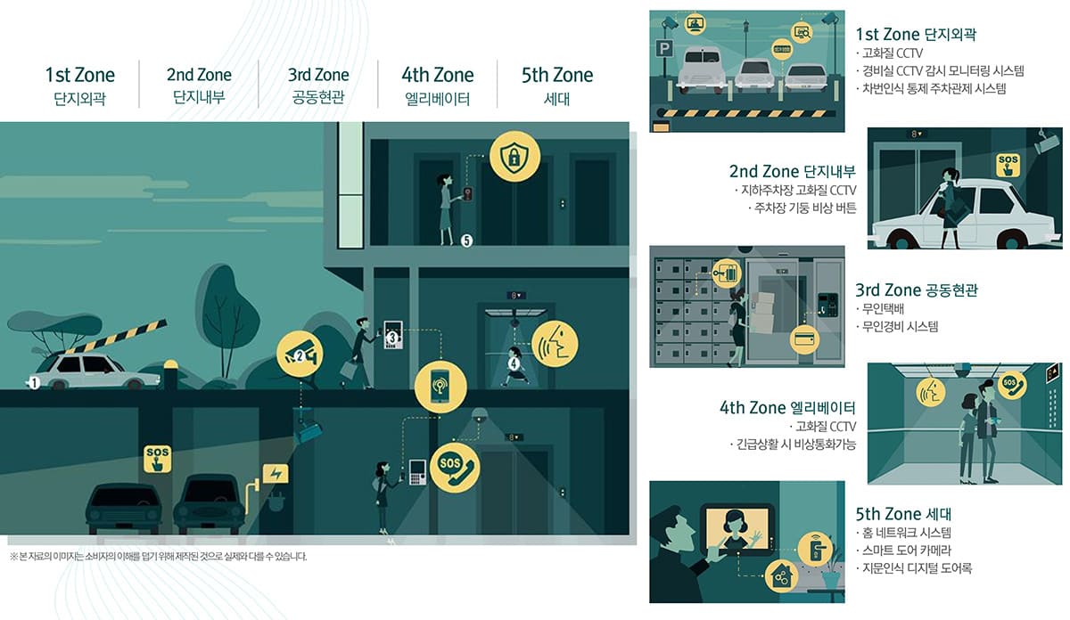 시스템